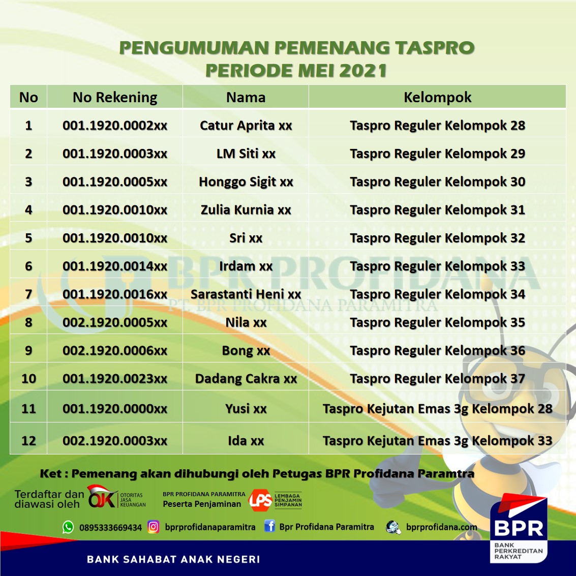 PEMENANG TASPRO PERIODE MEI 2021