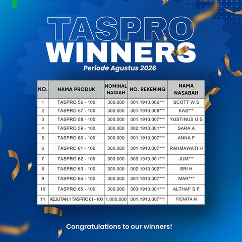 PEMENANG TABUNGAN TASPRO PERIODE AGUSTUS 2026